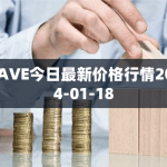 AAVE币今日最新价格行情