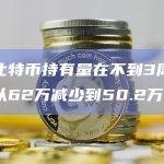 灰度比特币持有量减少