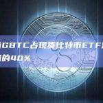 GBTC占现货比特币ETF总成交量的40%