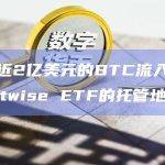 3957枚BTC流入富达和Bitwise ETF的托管地址