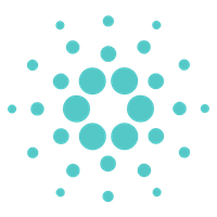 ADA/艾达币的购买方式