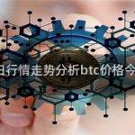 btc价格今日行情走势分析