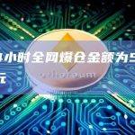 过去4小时全网爆仓金额为5373万美元