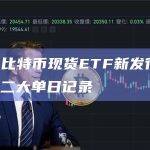 Bitwise比特币现货ETF新发行290万股，创第二大单日记录