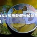 crvUSD铸造数量最新数据