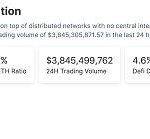 Web3.0日报 | Coinbase将ONDO列入上币路线图