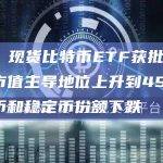 现货比特币ETF获批后比特币总体上越来越占主导地位