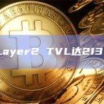 以太坊Layer2 TVL达213.1亿美元
