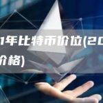 2021年比特币历史价格波动
