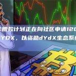 DEP计划的主要目标是作为dYdX合作伙伴与融资部门