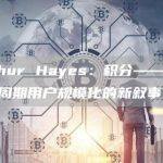 Arthur Hayes：积分——推动本轮周期用户规模化的新叙事
