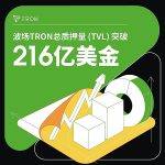 波场TRON总质押量（TVL）突破216亿美金