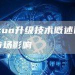 Dencun升级技术概述以及潜在的市场影响