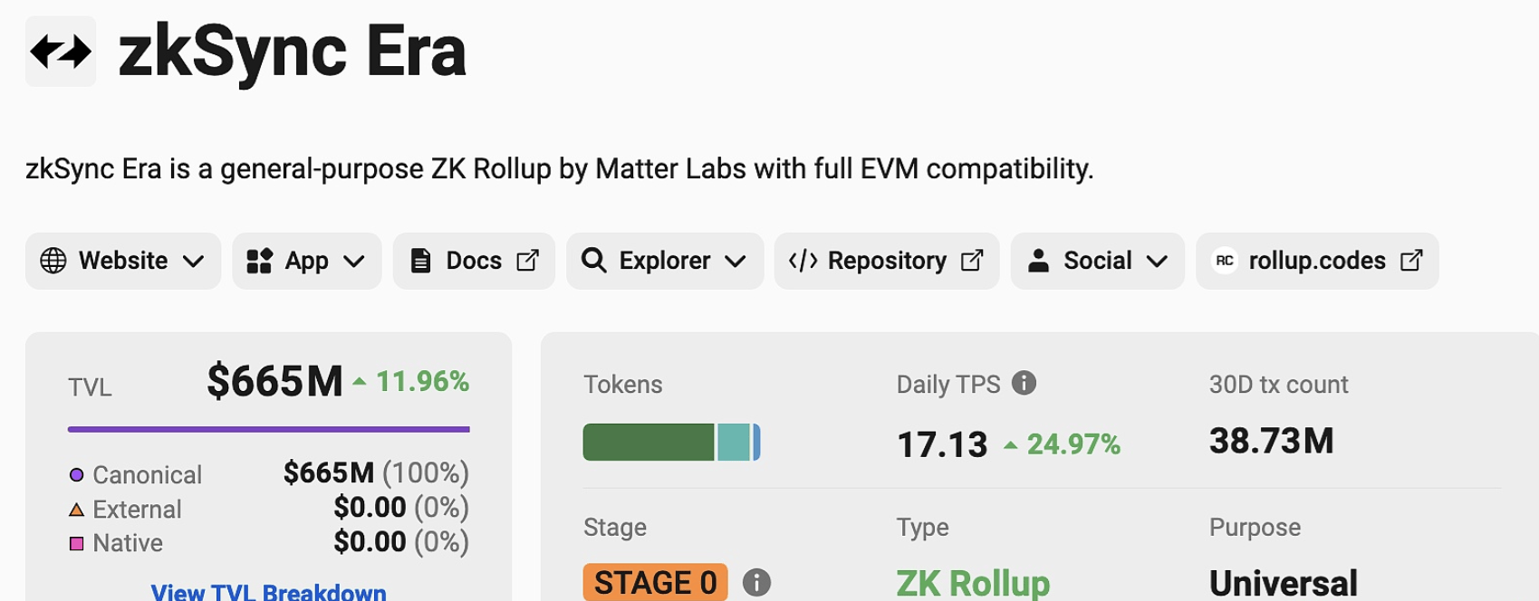 GALA币今日最新价格突破0.03美元