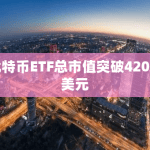 比特币ETF总资产管理规模（AUM）为398.05亿美元