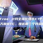 全球比特币在交易所交易产品 (ETP) 中的配置增加了近10万枚BTC