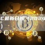 BTC/比特币最新数据行情