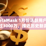 MetaMask 1月份活跃用户超过3000万，接近历史新高