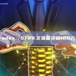Paradex：STRK交易量突破100万美元