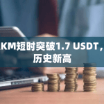 ARKM短时突破1.7 USDT，创历史新高