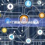 BTC最新价格跌破52000美元