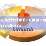 Bitwise现货比特币ETF持有15,053.66枚BTC