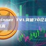 OP Mainnet TVL突破70亿美元