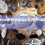公链Injective在社交媒体X发文
