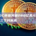 美元稳定币USDC市值已突破280亿美元