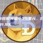 API3币最新价格日内涨幅为31.9%