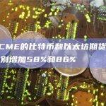 2月份CME的比特币和以太坊期货未平仓合约数据
