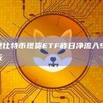 贝莱德比特币现货ETF昨日净流入9650万美元