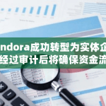 Pandora成功转型为实体企业