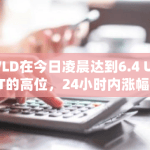 WLD在今日最新价格达到6.4 USDT