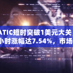MATIC最新价格行情突破1美元大关