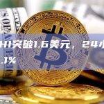 SUSHI寿司币最新价格突破1.7美元