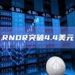 RNDR币最新价格突破4.4美元