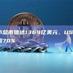 稳定币总市值达1369亿美元