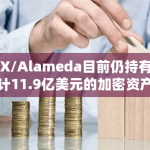 FTX/Alameda目前仍持有总计11.9亿美元的加密资产