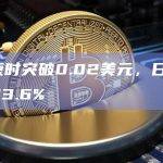 SC短时突破0.02美元，日内涨幅达13.6%