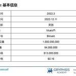 Gala Music是Gala生态系统中的重要组成部分