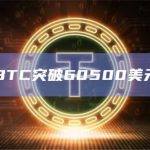 BTC突破60500美元