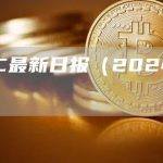BTC最新日报（2024-2.26）