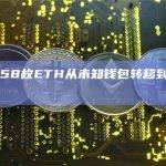 30,558枚ETH从未知钱包转移到Coinbase