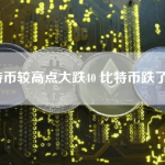 比特币较高点大跌40 比特币跌了多少