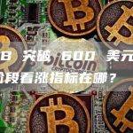 BNB 突破 600 美元 下一阶段看涨指标在哪？