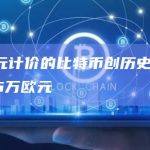 以欧元计价的比特币创历史新高，接近6万欧元