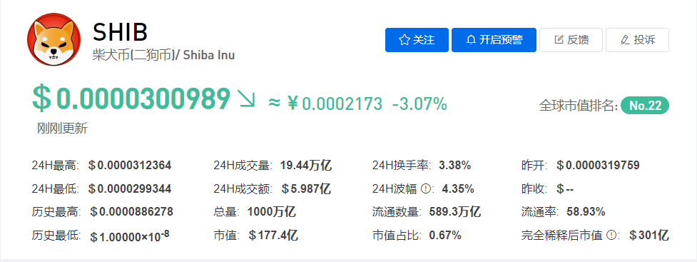 SHIB/柴犬币今日价格最新行情