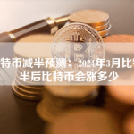 2024比特币减半预测：2024年3月比特币减半后比特币会涨多少