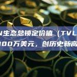 TON生态总锁定价值（TVL）突破8100万美元，创历史新高
